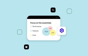 Software analysis methodlogy