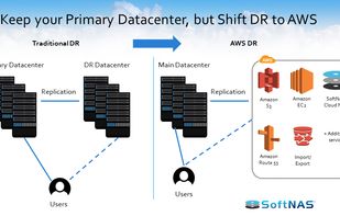 SoftNAS screenshot 2