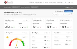 Software Quality Analytics screenshot 1