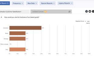 Reports
Real-time reports with charts and weighted scores that you can present, email, save or download.