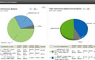 SolarWinds Netflow Traffic Analyzer screenshot 1