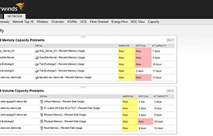 SolarWinds Network Performance Monitor screenshot 3