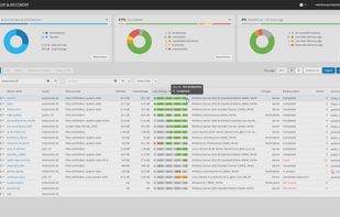 SolarWinds Backup screenshot 1