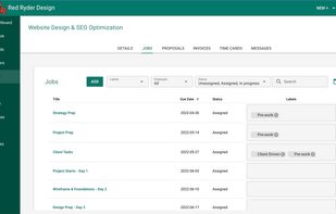 Project management integrated & simplified