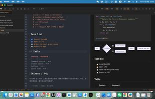 SoloMD screenshot 2