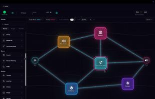 Sonexis screenshot 1