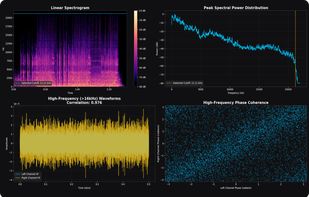 Sonosano screenshot 1