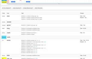 Summary of all tasks below the planning