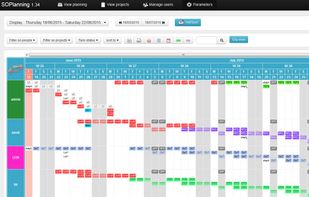 Planning view : tasks creation / modification / removal, display filters, PDF export / CSV / ICAL, Gantt, etc.