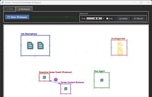 Main Window: Visual AI Workspace