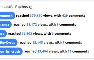 Sortbird screenshot 1