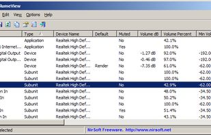 Default view showing all sound device and application information