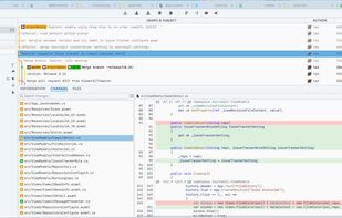 Screenshot SourceTree commit changes diff