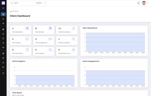 Client dashboard