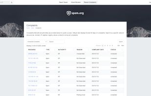 List of recent complaints