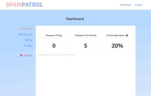 App dashboard