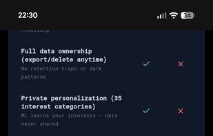 Spark News screenshot 2