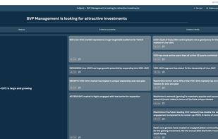SparkHub screenshot 3