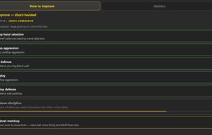 Insight on how to improve the user's gameplay