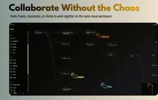 SpawnGraph screenshot 3