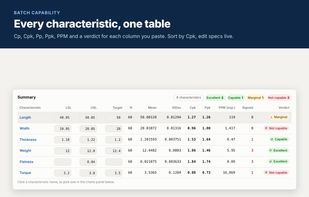 SPC Tools screenshot 1