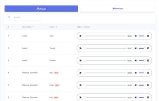 Speakabo screenshot 1