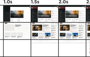 SpeedCurve screenshot 1