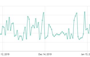 SpeedFactor (Lighthouse) screenshot 2