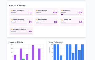 SpellCrush screenshot 2