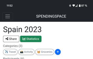 Compensations Overview