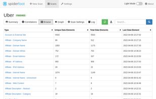SpiderFoot screenshot 1