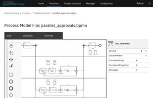 BPMN Editor