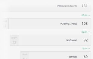 Spin CRM screenshot 1