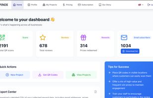 Dashboard screenshot