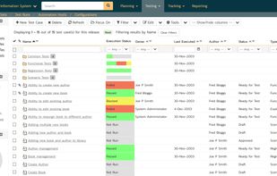 SpiraTest - Test Case management