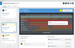 Collaborative workflow with project timeline