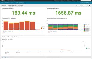 Splunk screenshot 1