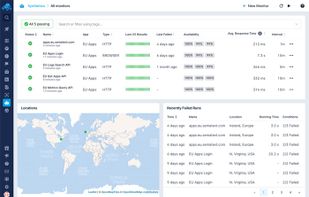 Sematext Synthetics - synthetic monitoring