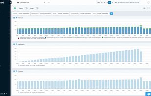 Sematext Infrastructure Monitoring screenshot 1