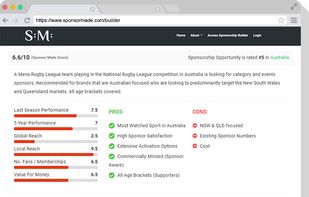 Sponsorship Metrics & Sport Analysis