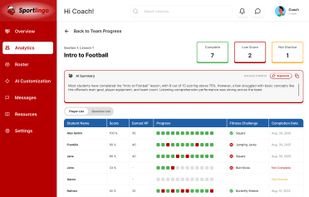 Get question-by-question answers to target specific skills in practice.