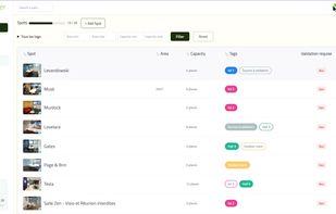 SpotBooker Spot allows you to easily browse through all your available spaces, offering filters by Tag, Capacity, or other criteria to swiftly locate the perfect meeting room for your needs.