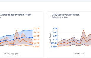 Spotbookr screenshot 2