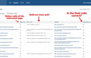 Redirects, chain path, status codes
