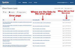 Error pages analysis