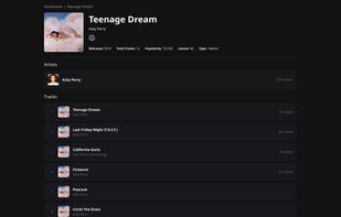 Pages for every single album