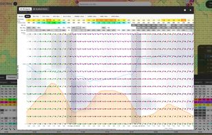 get access to data for paragliding, paramotor, glider with RASP
