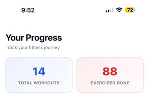 Workout analytics