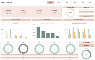 Airbnb Spreadsheet Template