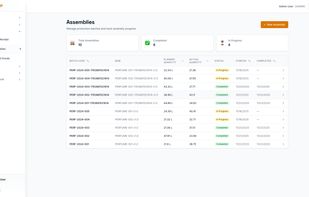 Create assemblies with sub assemblies that are fully costed.   Manage yield and write-offs.